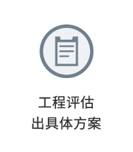 室内空氣治理(圖12)
